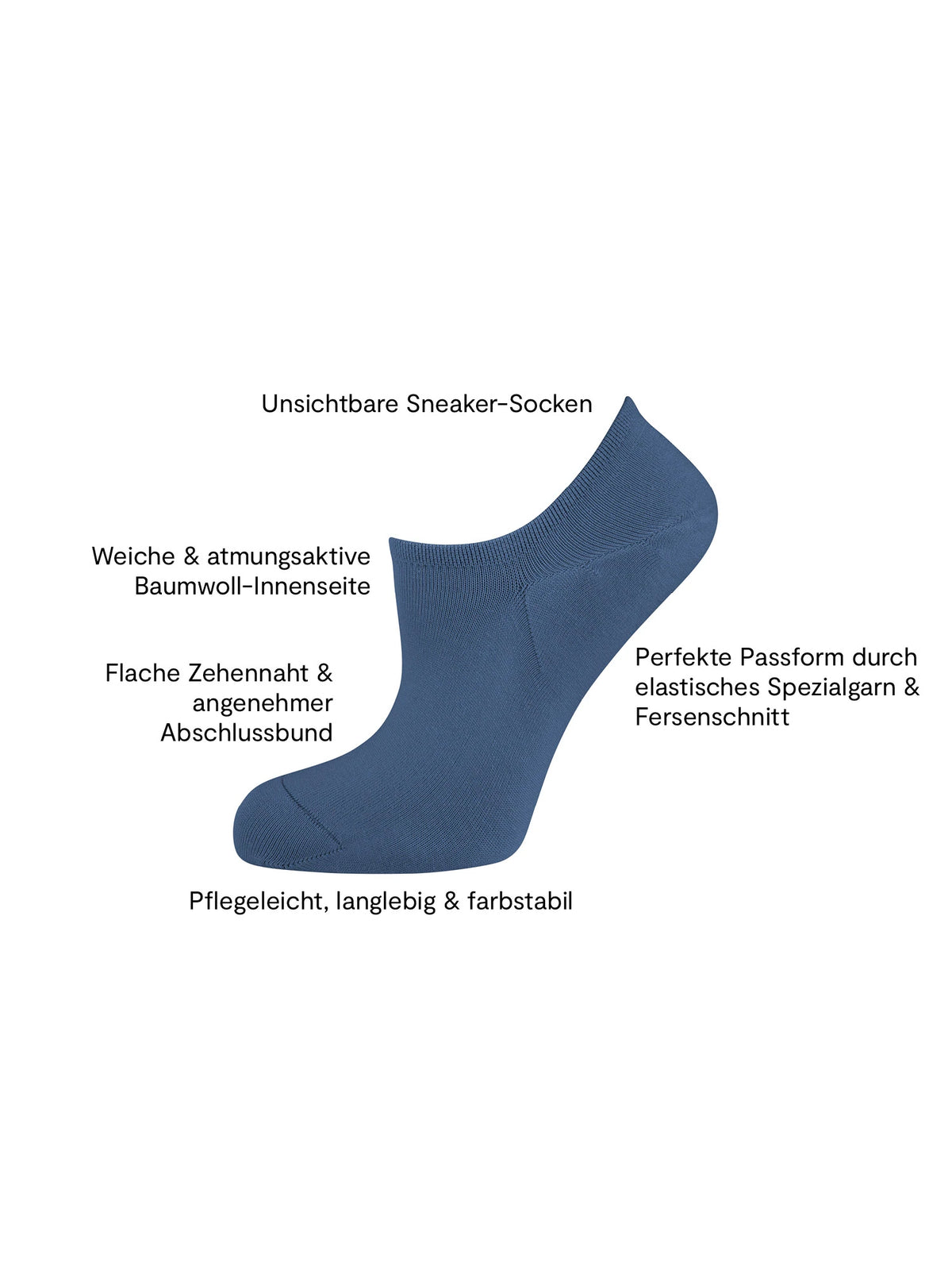 Sneakersocken Komfort