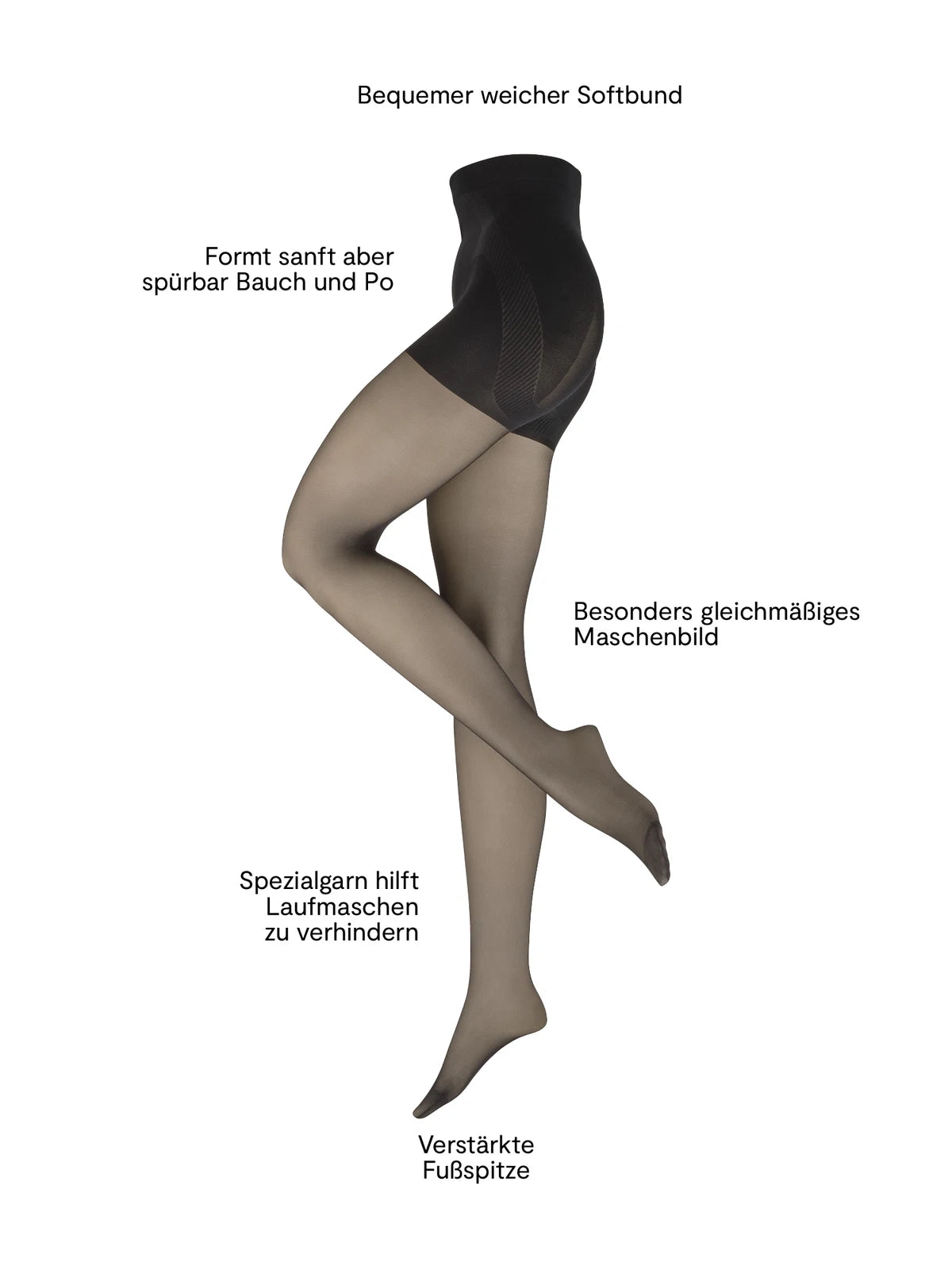 Shaping Strumpfhose Goodbye Laufmaschen Shape 20 DEN