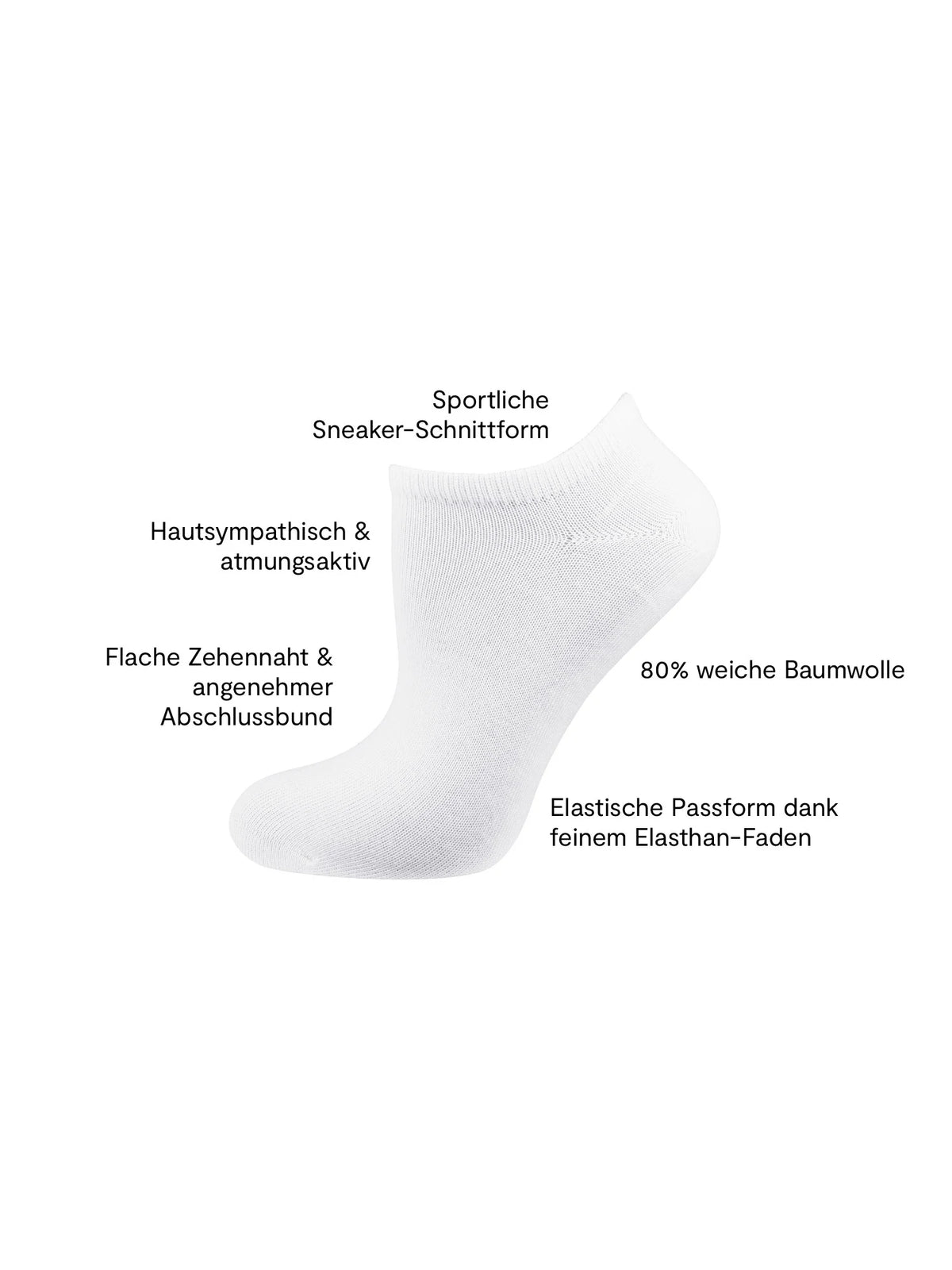 Sneakersocken Baumwolle 2er Pack