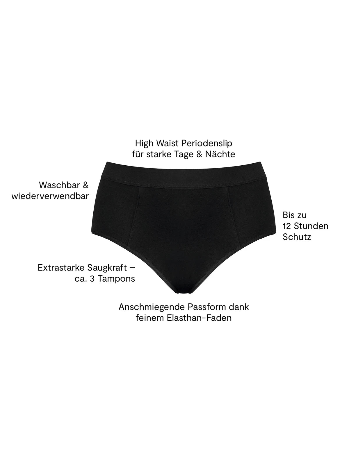 Periodenunterwäsche High Waist Slip - Alles Geregelt extrastark