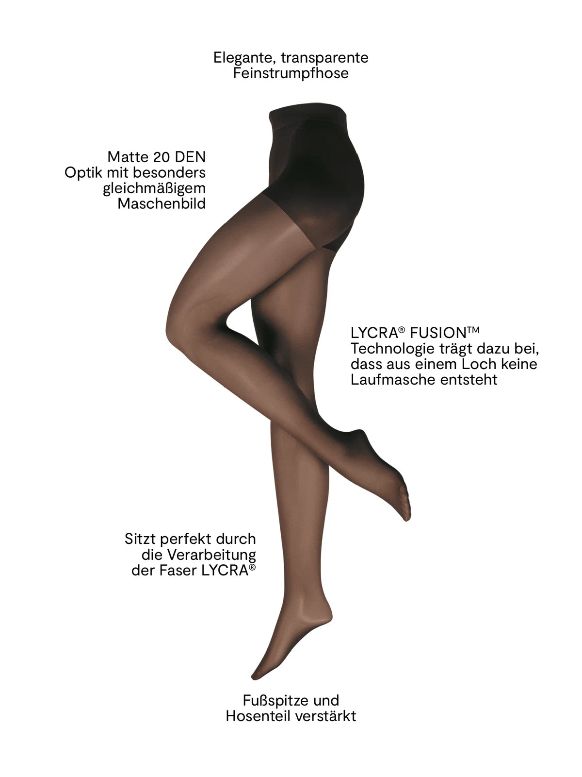 Strumpfhose Goodbye Laufmaschen 20 DEN