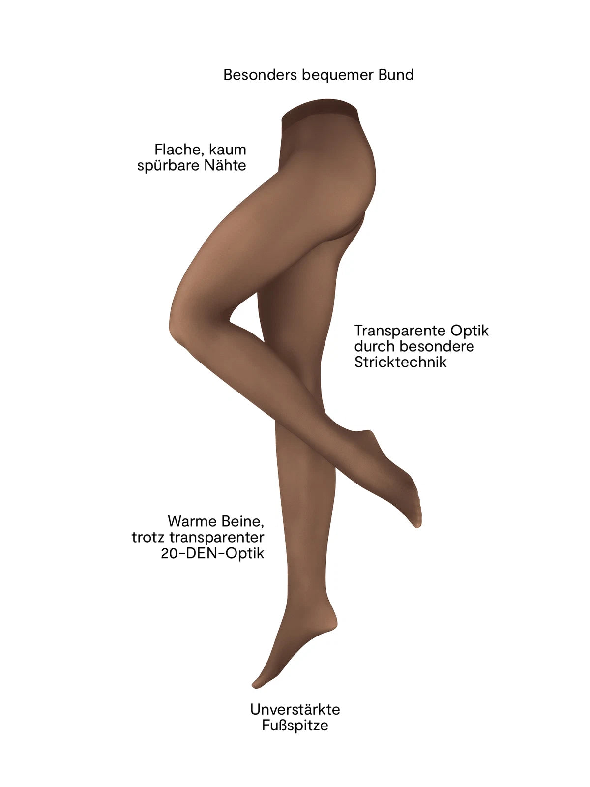 Strumpfhose Warm & Transparent Strapazierfähig 80 DEN