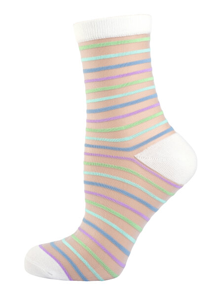 NUR DIE Damen Trendsöckchen - blau/mint Ringel - Größe 35-38