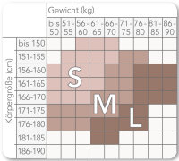 NUR DIE Damen Strumpfhose Warm & Transparent Strapazierfähig 80 DEN - grau - Größe 44-48