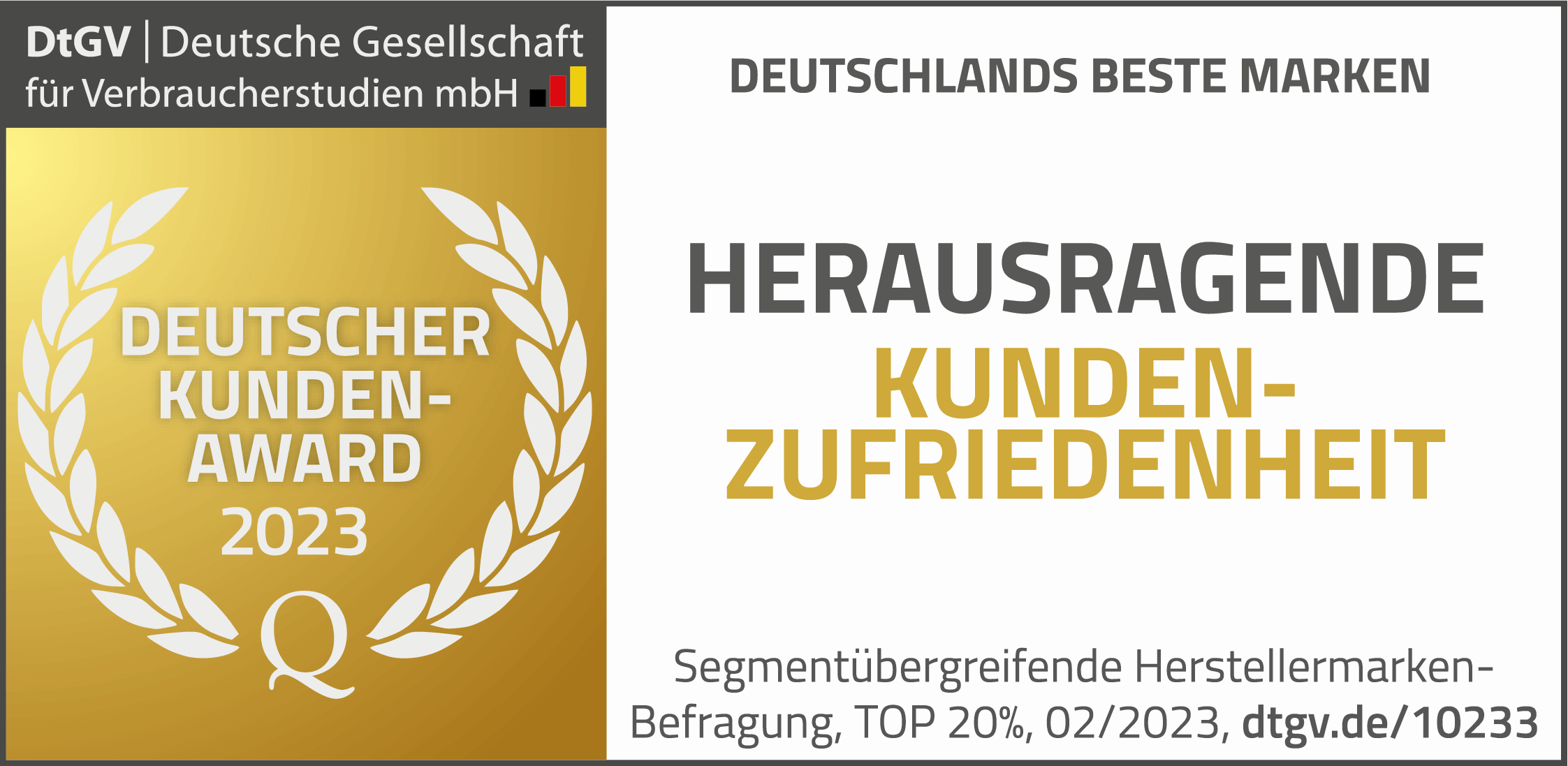 Deutschlands beste Marken: Herausragende Kundenzufriedenheit